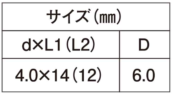 鉄 (+)ランナー・スタッド締結用ねじ軽鉄用(RS)(頭径D＝6) 若井産業 製品規格