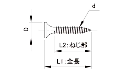 鉄(+)石膏ボードビス(赤箱)(若井産業)(SBR-T) 製品図面