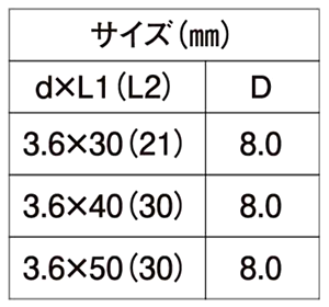 鉄(+)ニュー雨樋ビス(若井産業) 製品規格