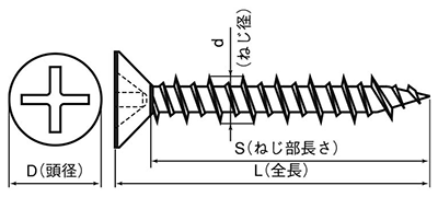 鉄 ビスピタ(+)皿頭 (コンクリート用ビス) 製品図面