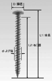 鉄 ビスピタ(+)ナベワッシャーヘッド(WH)(コンクリート用ビス) 製品図面