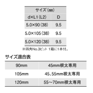 鉄 根太ロック (スクエア/四角穴付)(根太施工専用ねじ)(若井産業) 製品規格