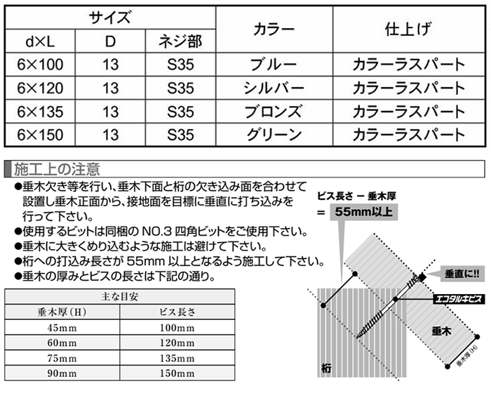 鉄 エコタルキビス (四角穴ビット付)(垂木留め用) 製品規格