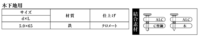 鉄 ALC用ビス (木下地用)(スクエアーリセス/四角穴付) 製品規格
