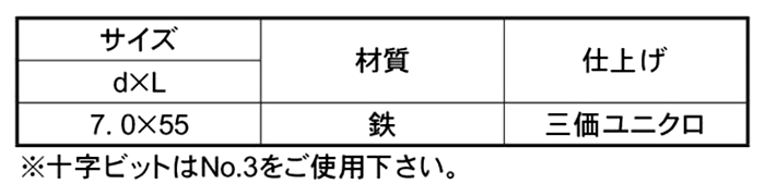 鉄(+) タイトフレーム用ビス(木下地)(No3ビット付) 製品規格