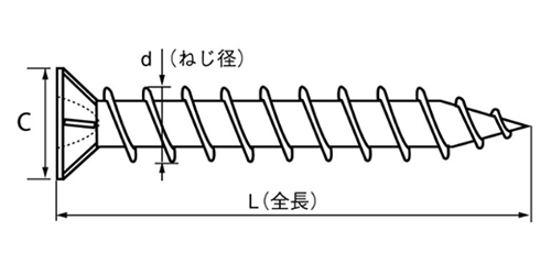 ステンレス SUSXM7(+)ALCドリームスクリュー皿頭(ALC用ビス) 製品図面