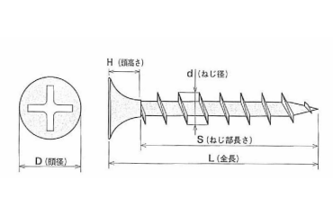 ステンレス SUSXM7(+)ヤマヒロ コーススレッド ラッパ(SWタイプ) 製品図面