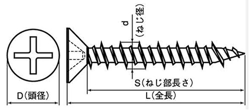 ステンレスSUS410 ファムコン(+)皿頭(頭径D＝6)(コンクリート用ビス) 製品図面