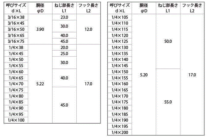 ステンレス フックボルト(単品)(インチネジ W 3/16・1/4品) 製品規格