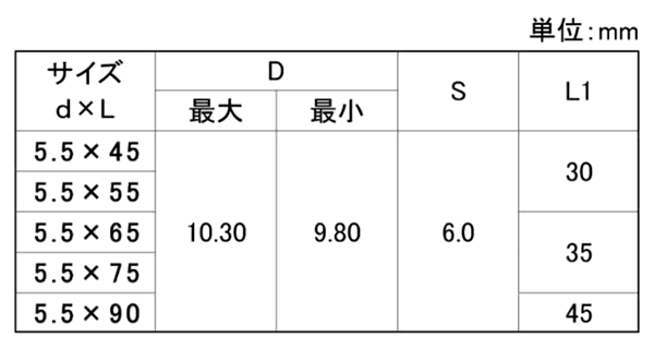 ステンレス SUSXM7 スクエアー ウッドデッキビス(皿頭)(四角穴付)(平田ネジ) 製品規格