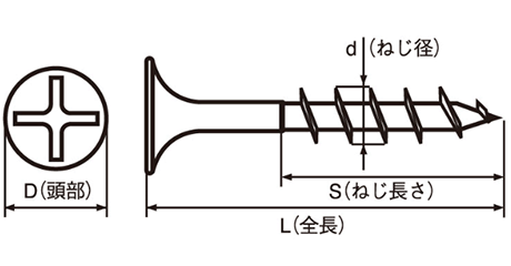 ステンレス SUSXM7(+) コーススレッド ラッパ (半ねじ)(輸入品) 製品図面