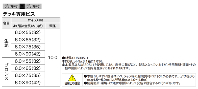 ステンレス SUS305J1 スクエア(皿頭)デッキ専用ビス(四角穴付#3)(若井産業) 製品規格