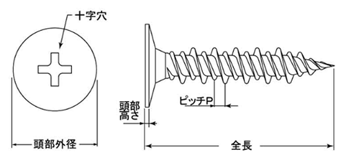 ステンレス SUS410(+) ハイロー平サラ (頭部φ11x0.5H)(全ねじ)(JPF製) 製品図面