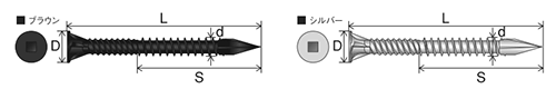ステンレス SUS410デッキワン皿頭(D5-)(四角穴付)(シネジック) 製品図面