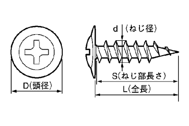 ステンレス SUS410(+)軽天ビス(ドライウォール)モドトラス 製品図面