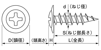 ステンレス SUS410(+)軽天ビス シンワッシャー 製品図面