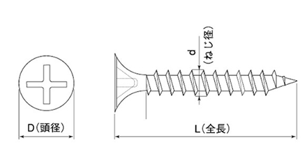 ステンレス SUS410 (+)KM 軽天ラッパ (D8)(ケーエム精工) 製品図面