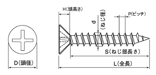 ステンレス SUS410(+)ヤマヒロ 軽天ビス フレキ 製品図面