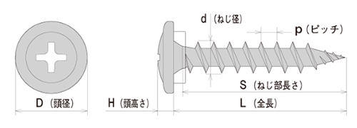 ステンレス SUS410(+) モドトラス パッキン付 ワンダーカラービス(木下地)(パシペート処理)(ヤマヒロ) 製品図面