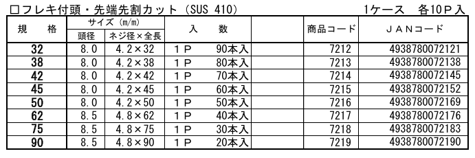  製品規格