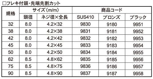  製品規格
