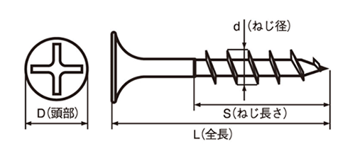 ステンレス SUS410(+)コーススレッド ラッパ (半ネジ)(輸入品) 製品図面