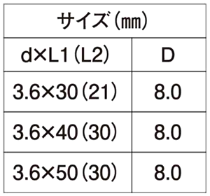 ステンレス SUS410 (+)ニュー雨樋ビス(若井産業) 製品規格