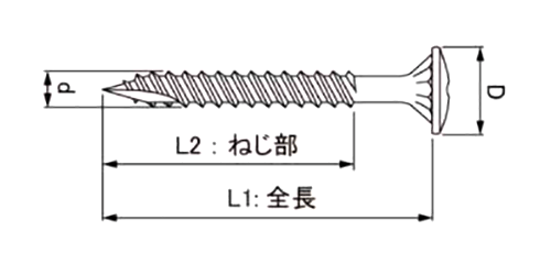 ステンレス SUS410 (+)ニュー雨樋ビス(若井産業) 製品図面
