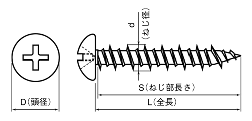 ステンレス SUS410 ビスピタ(+)ナベ頭 (コンクリート用ビス) 製品図面