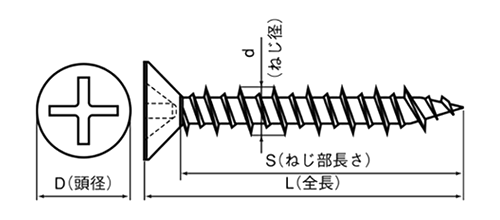 ステンレス SUS410 ビスピタ(+)皿頭 (コンクリート用ビス) 製品図面