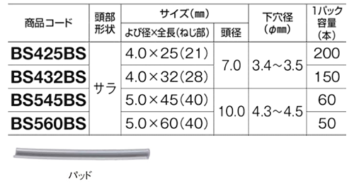 ステンレス SUS410 ビスピタ(+)皿頭 (ドリル付き)(コンクリート用ビス) 製品規格