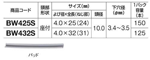 ステンレス SUS410 ビスピタ(+)ナベワッシャーヘッド(WH)(コンクリート用ビス) 製品規格