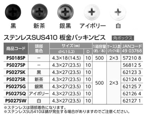 ステンレス SUS410(+)板金パッキンビス 製品規格