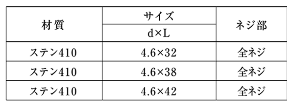 ステンレス SUS410(+) 樋受ビス (アンカー穴用)(シルバー塗装ブラック) 製品規格