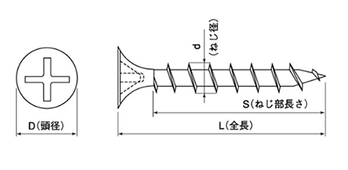 Β合金チタン (+)コーススレッド ラッパ 製品図面