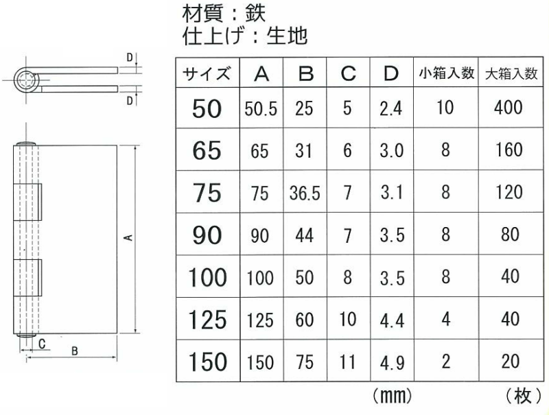 鉄 溶接丁番 (フジテック) 製品規格