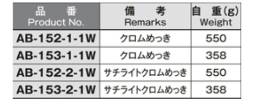 ホシモト 亜鉛合金 二重ロック防水平面スイングハンドル (AB-152-●-1W)(サチライト・クロムメッキ品) 製品規格