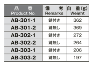 ホシモト 亜鉛合金 防水薄型平面スイングハンドル (AB-301-●)(サチライトクロムメッキ品) 製品規格