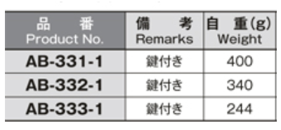 ホシモト 亜鉛合金 防水平面スイングハンドル (AB-331-1)(サチライトクロムメッキ品) 製品規格