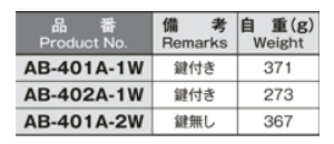 ホシモト 亜鉛合金 二重ロック防水平面スイングハンドル (AB-401A-1W)(サチライトクロムメッキ品) 製品規格