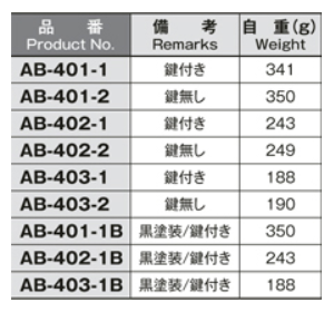 ホシモト 亜鉛合金 防水薄型平面スイングハンドル (AB-401-●)(サチライトクロムメッキ品) 製品規格