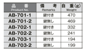 ホシモト 亜鉛合金 L型防水ハンドル (AB-701-1)(サチライトクロムメッキ品) 製品規格
