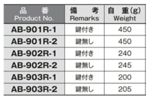 ホシモト 亜鉛合金 L型防水ハンドル (AB-901R-●)(クロムメッキ品) 製品規格