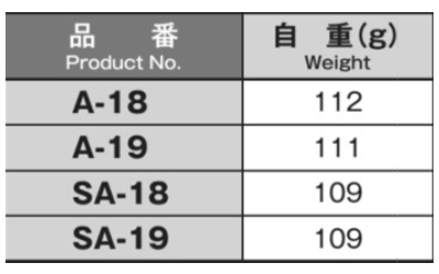 鉄 防水型蝶番 (抜差し)(ホシモト) 製品規格