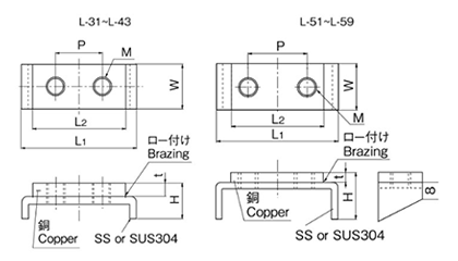 鉄 アース端子 銅メッキ(L-S)(ホシモト) 製品図面