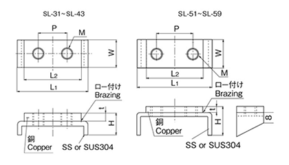 ステンレス アース端子 (SL31S～SL58S)(ホシモト) 製品図面