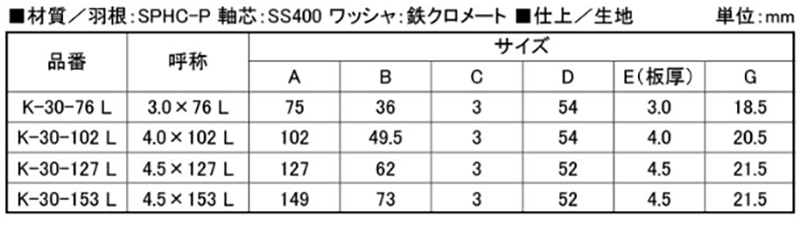 鉄 旗丁番 左 (クマモト) 製品規格