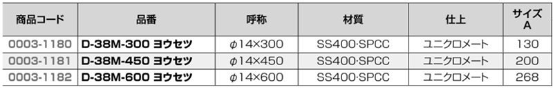 鉄 クマモト 丸棒貫抜 (D-38M)(溶接用) 製品規格