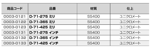 クマモト 鉄 フランス落し・キャップ付ロット棒 D-71 (ミリ) 製品規格