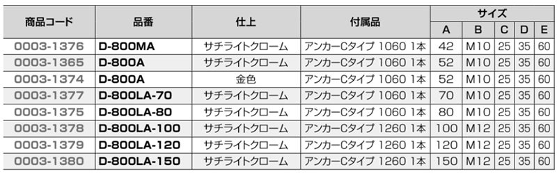 クマモト 棒型戸当(亜鉛ダイカスト/サチライトクローム) D-800MA 製品規格